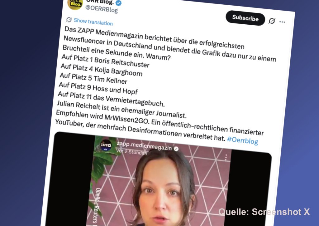 Platz 1 – und niemand darf es erfahren